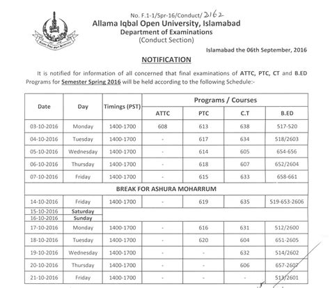 AIOU Datesheet 2016 B.Ed, ATTC, PTC, CT Programs