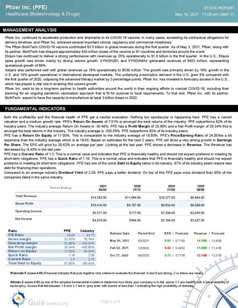 Pfizer: 3.9% Dividend Yield From More Than Just The COVID-19 Vaccine - Dividend Strategists