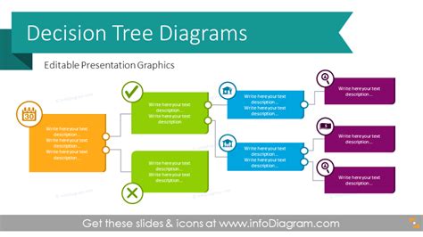 Decision Tree Diagram Charts (PPT Template)