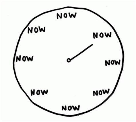 Time Is Now GIF - Clock Ticking ClockTicking - Discover & Share GIFs