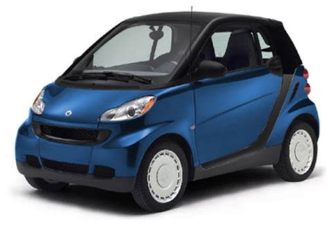 Top 50 Used Smart fortwo for Sale Near Me