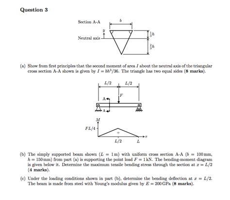 Solved Question 3 Section A-A Neutral axis (a) Show from | Chegg.com