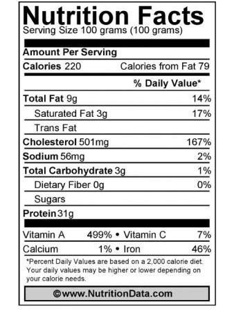 Lamb's Nutrition Facts: A Detailed Look into its Nutritional Benefits