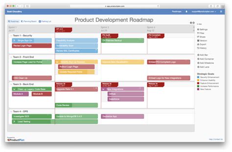 How to Effectively Build a Product Development Roadmap