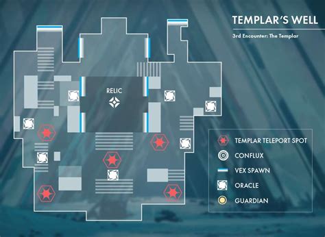 Destiny 2 - Vault of Glass (VOG) Raid Maps