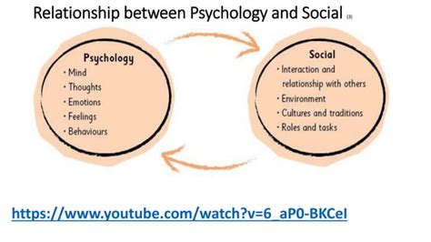 Psychosocial Support Types and Benefits | PPT