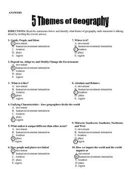 5 Themes of Geography by The Creative Cabinet | TPT