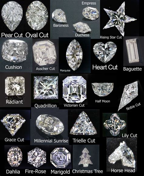 Pin by Marika M on Jewellery | Types of diamond cuts, Diamond, Diamond cuts