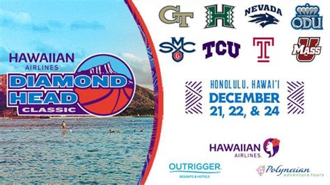 2023 Hawaiian Airlines Diamond Head Classic Field Unveiled - University ...