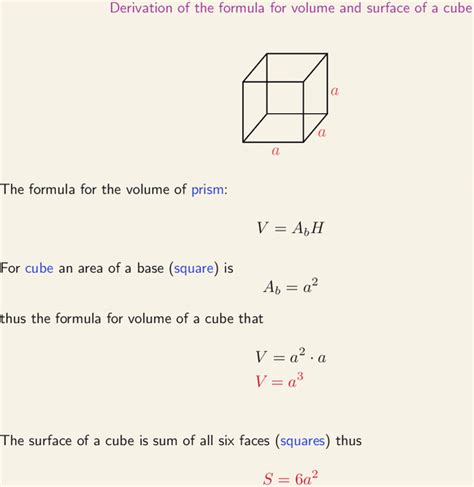 Cube Formula Surface Area