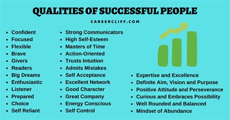 8 Unusual Qualities of Successful People to Deal With - CareerCliff