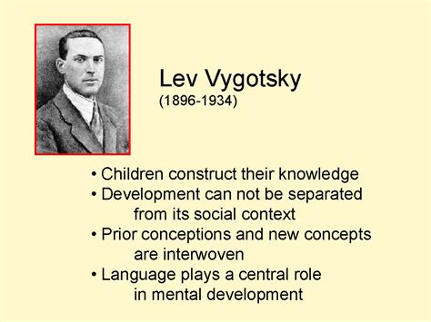 Early Childhood Education : TEORI PERKEMBANGAN VYGOTSKY