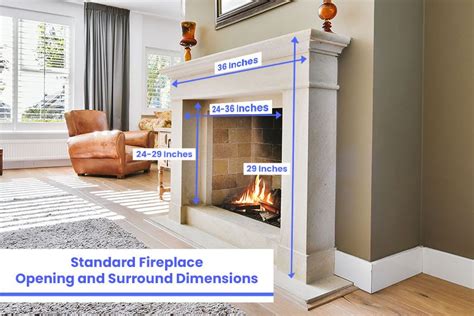 Fireplace Dimensions Guide