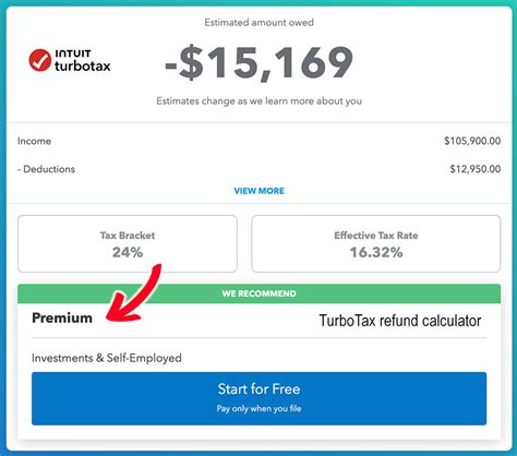 Best Tax Refund Estimator + Calculator? TurboTax TaxCaster