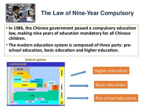 School system of China