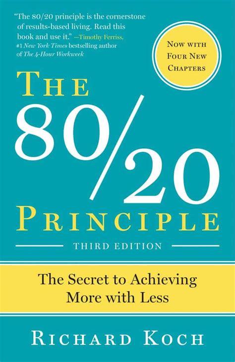 The 80/20 Principle by Richard Koch - Book Summary - Two Minute Books