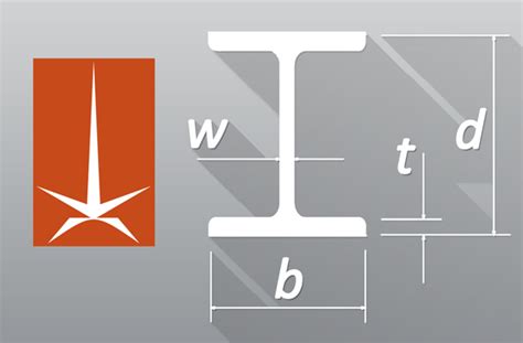 steel-sections-dimensions – CISC-ICCA