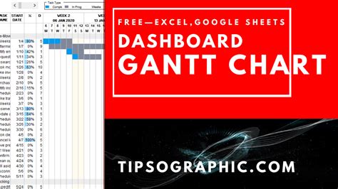 FREE DOWNLOAD > Gantt Chart Template with Dashboard for Excel, Free Download