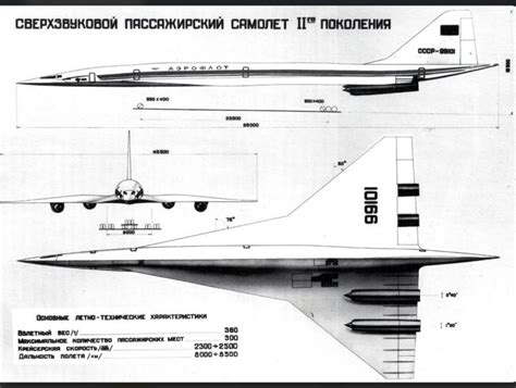 Jordy’s Aeroflot Fleet - DA.C