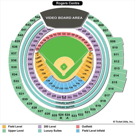 Ballpark Seating Charts, Ballparks of Baseball