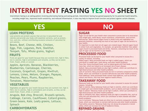 INTERMITTENT Fasting Chart, Digital Download PDF, How to Fast, Fasting Works, No-carb Diet ...