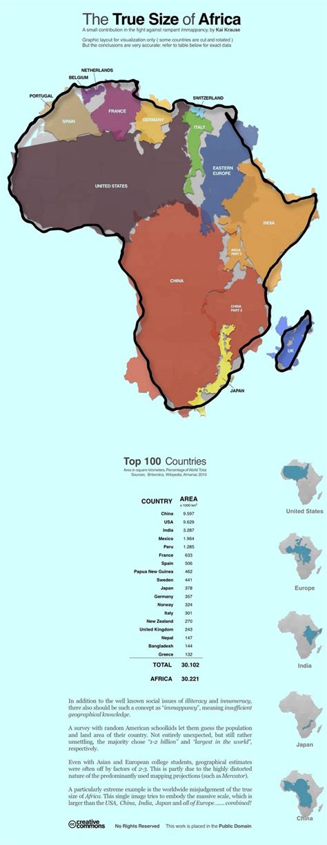 The True Size Of Africa – Dharma Records