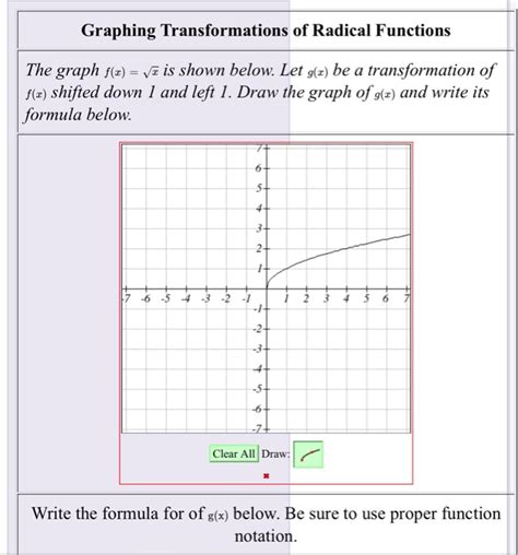 Solved Graphing Transformations of Radical Functions The | Chegg.com