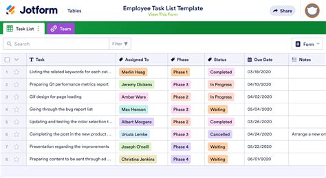 Employee Task List Template | Jotform Tables