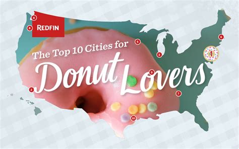 The Best Cities for Donut Shops in the U.S.