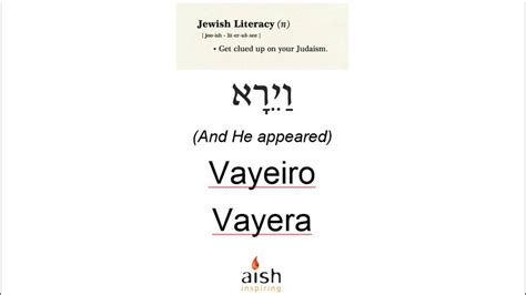 How to pronounce: Vayeira וַיֵּרָא - YouTube