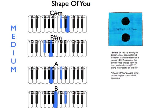 MUSIC ED SHEERAN SHAPE OF YOU Piano Keyboard Chord Sheets Easy, Medium & Hard KS3 KS4 | Teaching ...