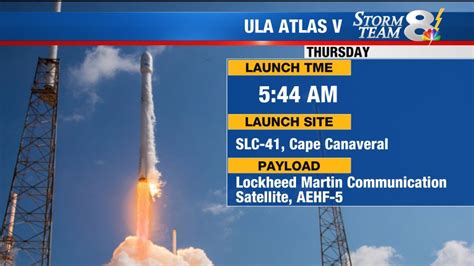 2 rocket launch attempts happening this week on Florida’s Space Coast | WFLA