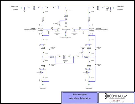 Substation Single Line Diagram