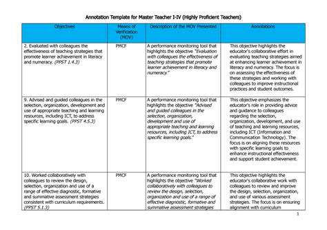 . Annotation FOR Master Teacher I-IV - Annotation Template for Master Teacher I-IV (Highly - Studocu