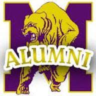 MILES COLLEGE ALUMNI BIRMINGHAM CHAPTER - Home