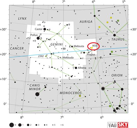 Messier 35 | Messier Objects