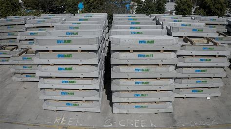 A Guide to Concrete Lintels - Civilmart