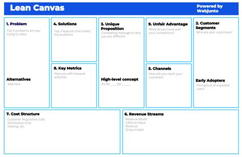 Lean Canvas Template – Design.Webjunto