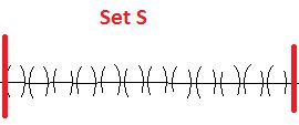 Lebesgue measure and Lebesgue outer measure as a graph - Mathematics Stack Exchange