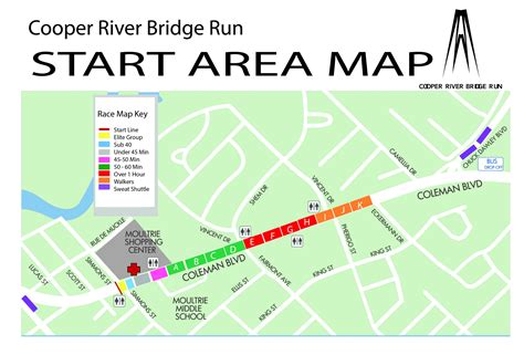 Cooper River Bridge Run starting line: What you need to know | WCIV