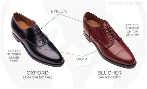 Men's Brown Dress Shoes: The Ultimate Guide