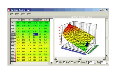 Best Ecu Remapping Software - agrodarelo