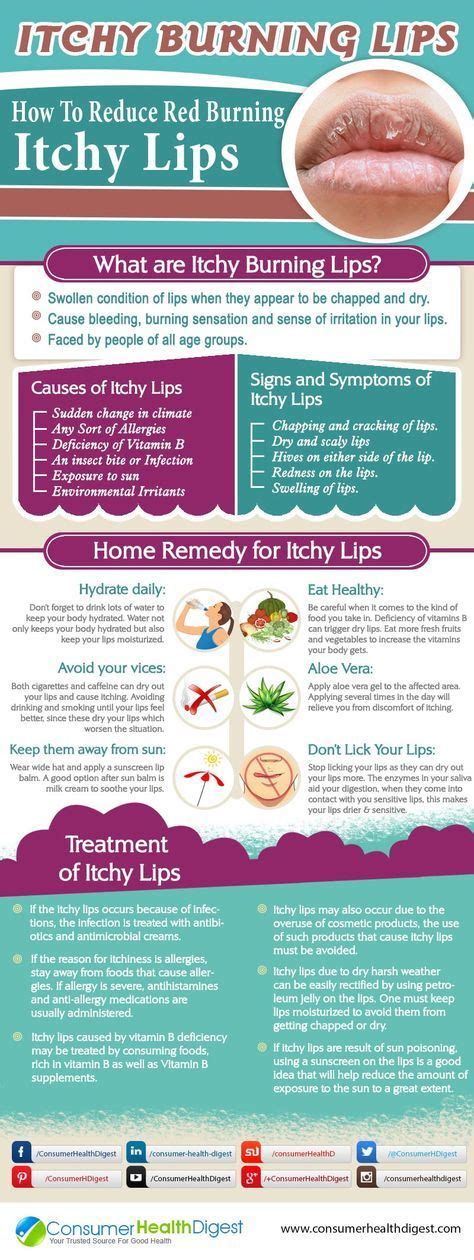 Itchy Burning Lips: 7 Natural Remedies to Try at Home | Remedies, Natural remedies, Lips