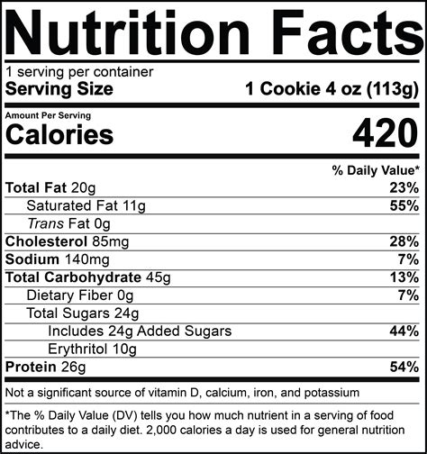 Birthday Cake Nutrition Facts – CHUNKYFITCOOKIE