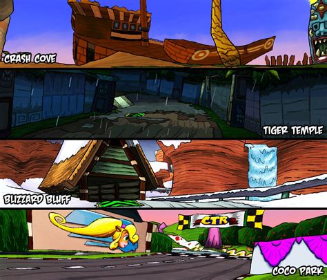 Crash Team Racing tracks [Re-Paitings] : r/crashbandicoot