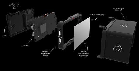 Atomos Ninja V - 5" 4Kp60 Monitor Recorder | Helix Camera