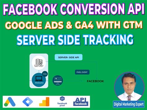 Facebook Conversion API by Alimul Haque Jibon on Dribbble