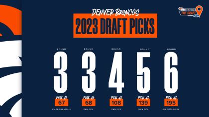 Clay Gomez Berita: Broncos Nfl Draft Picks 2023