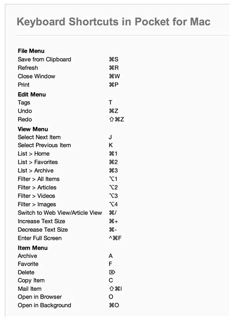 The Big List of 111+ Keyboard Shortcuts For The Most-Used Online Tools