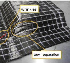 Automated Preforming, Part 6: Coriolis Composites | CompositesWorld